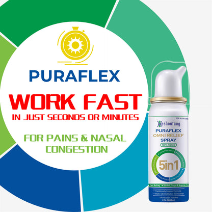 PuraFlex OmniRelief Spray|Single Relief Pack|60ml
